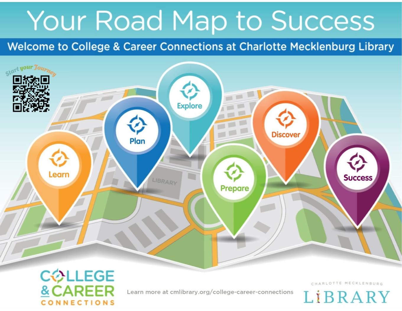 Road Map 2025